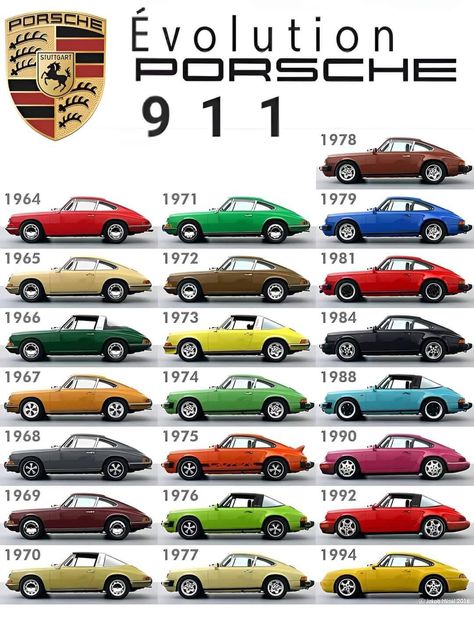 Car Names List, Porsche Targa, Porsche 9, Porsche Poster, Automotive Illustration, Porsche 550, Automobile Engineering, Ferdinand Porsche, Vintage Poster Design