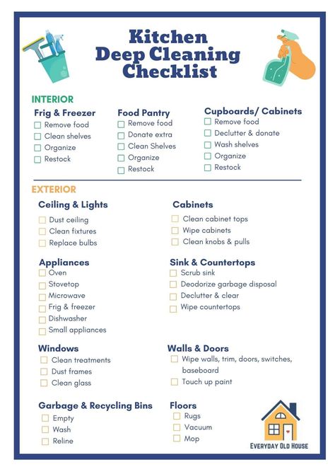 Comprehensive Kitchen Deep Cleaning Checklist [PRINTABLE] - Everyday Old House Motivation Checklist, Kitchen Deep Cleaning Checklist, Kitchen Deep Cleaning, Deep Clean Kitchen, Startup Checklist, Kitchen Cleaning Checklist, Kitchen Checklist, House Checklist, Cleaning Schedules