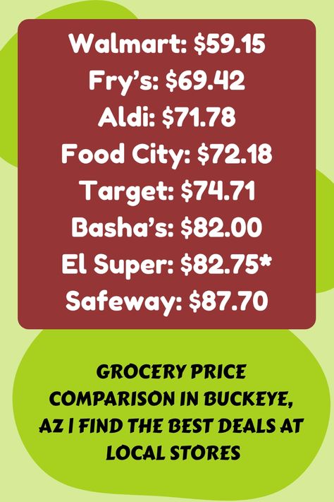 Want to save on groceries in Buckeye, AZ? We compared prices at Walmart, Target, Aldi, and more to find the best deals! Check out our grocery price showdown to see where you can stretch your budget the most. Perfect for families looking to save on weekly shopping. Target Food Shopping, Buckeye Arizona, Target Food, Quick Delicious Dinner, Save On Groceries, Expired Food, Weekly Grocery, Grocery Items, Food Shopping