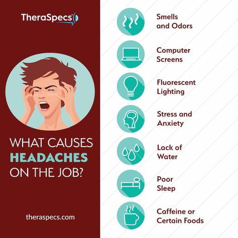 Headaches at Work Causes Infographic What Causes Headaches, Types Of Headache, Women Infographic, Drink A Lot Of Water, Frequent Headaches, Headache Causes, Relationship Dynamic, Constant Headaches, Migraine Attack