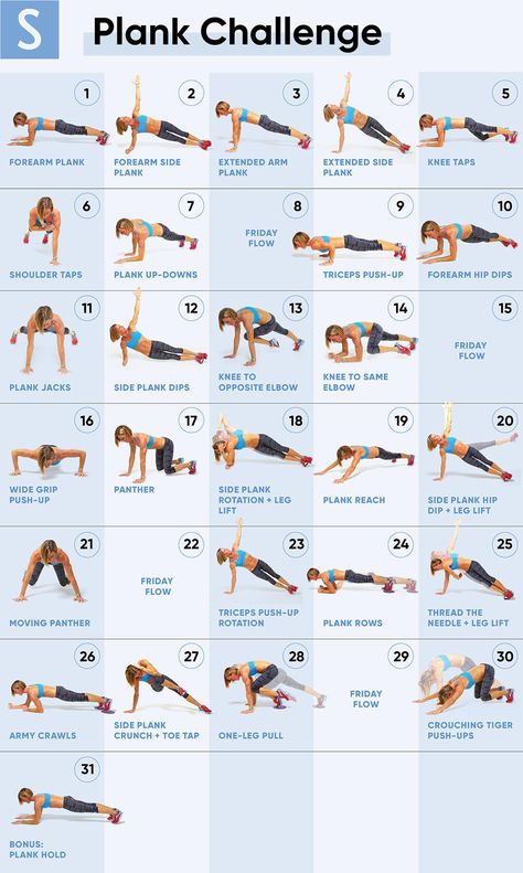 30 Day Plank Challenge Before And After, Planks Challenge 30 Day, Planking Challenge 30 Day, Side Planks How To Do A, 21 Day Exercise Challenge, Planksgiving Challenge 30 Day, Plank Workout Aesthetic, Side Plank Exercises, Plank Challenge 30 Day Beginners