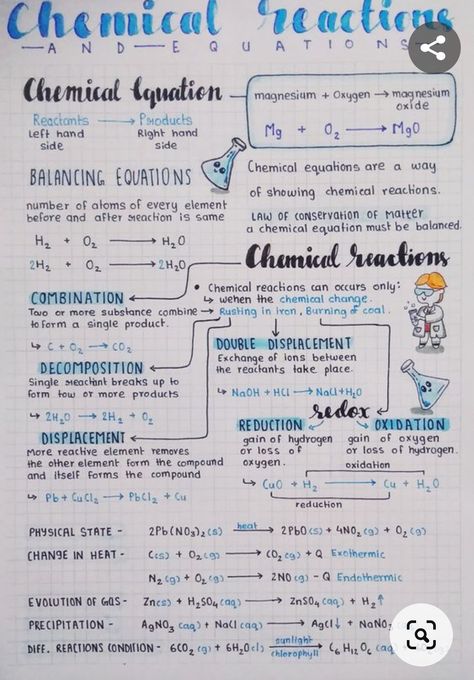 A Level Notes, Balancing Equations Chemistry, Equations Notes, Chemistry Revision, Biochemistry Notes, Gcse Chemistry, Chemistry Study Guide, Notes Life, Chemistry Basics