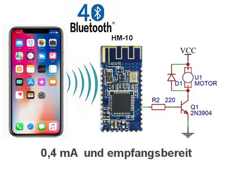 Relais mit HM-10 (CC2541) ohne Arduino schalten – ESP32 Arduino Projekte Arduino Wireless, Arduino Bluetooth, Esp8266 Arduino, Diy Projector, Diy Arduino, Arduino Cnc, Robotics Projects, Medical Student Study, Hobby Electronics