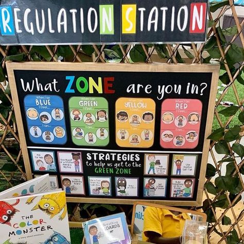 Zones Of Regulation Calm Down Corner, Zones Of Regulation Display Eyfs, Regulation Station In Classroom, Zones Of Regulation Check In, Nurture Room Ideas, Feelings Corner, Zones Of Regulation Display, Regulation Station, Nurture Room