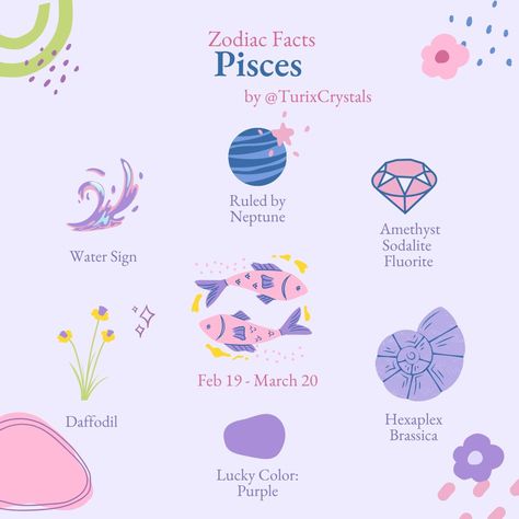 Today, we enter the dreamy and emotional world of Pisces, the final zodiac sign! 🌊✨
As the ultimate dreamer and healer, Pisces awakens compassion, imagination, and artistry. This season, you might feel more intuitive, creative, and connected to others.

To celebrate the start of Pisces season, I'm gifting you a FREE crystal from our Pisces Collection—available until tomorrow! These crystals are designed to enhance your inner qualities and help you navigate the season's energies.

Here’s how t... Pisces Affirmations, Pisces Compatibility Chart, Horoscope Party, Zepeto Edit Ideas, Witchy Journal Ideas, Pisces Characteristics, Pisces Mood Board, Signs In Love, Pisces Szn