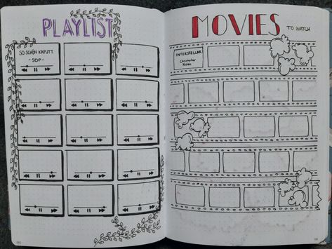 Favorite Characters Journal, Journaling Playlist, Bullet Journal Outline, Bujo Playlist, Music Tracker, Bullet Journal Yearly, Journal 2025, Bullet Journal Prompts, Bullet Journal Work