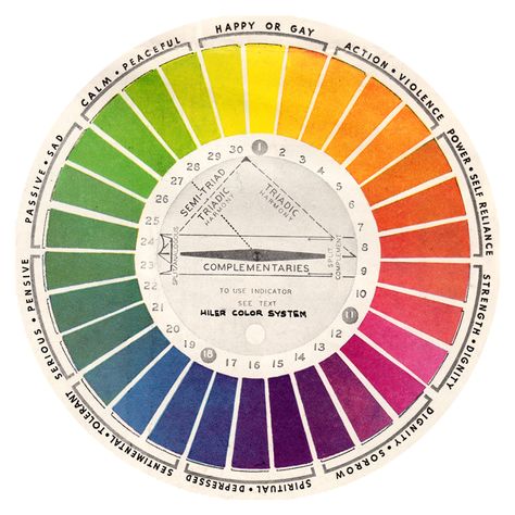 How to Discover Your Personal Style as an Artist: A Checklist - Society6 Blog Mood Chart, Color Wheel Art, Color Wheels, Wheel Art, Colour Wheel, Colour Theory, Art Teaching, Training And Development, Color My World