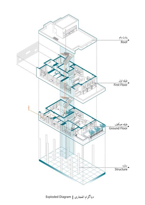 Exploded Axonometric Drawing, Exploded Axonometric Architecture, Axonometric Exploded, Axonometric Drawing Architecture, Exploded Axon, Building Diagram, Parti Diagram, Exploded Diagram, Judas Tree