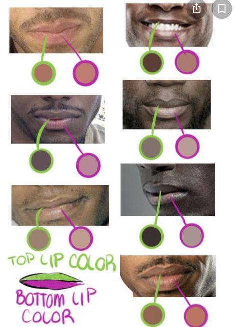 How To Draw Lips, Draw Lips, Art Advice, Coloring Tips, Lips Drawing, Vacation Vibes, Art Manga, Drawing Expressions, Digital Painting Tutorials