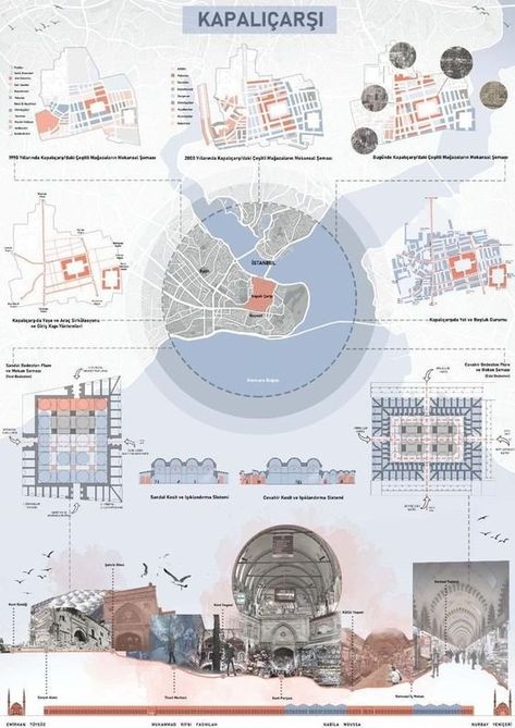 Architecture Site Analysis, Concept Board Architecture, Site Analysis Architecture, Architecture Design Presentation, Presentation Board Design, Urban Design Diagram, Urban Design Graphics, Urban Design Architecture, Urban Design Concept