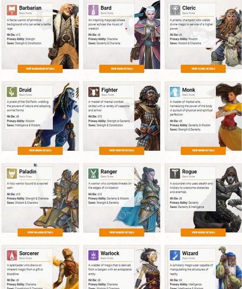 Cool Powers For Characters, Pathfinder Rpg Characters, Dnd Races, Dungeon Master's Guide, Dnd Classes, Retro Gaming Art, Writing Fantasy, Dungeons And Dragons Classes, Dungeons And Dragons Characters