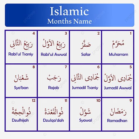 Islamic Calander 2023, Islamic Charts, Islamic Months Name, Arabic Calendar, Arabic Months, Hijri Months, Name Of Months, Word Dictionary, Png Islamic