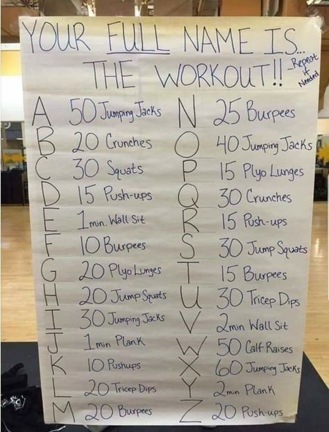 Teen Workout Plan, Summer Body Workout Plan, Modele Fitness, Workouts For Teens, Workout Routines For Beginners, Month Workout, Workout For Flat Stomach, Quick Workout Routine, Trening Fitness