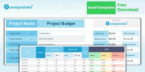 Multiple Projects Tracker, Managing Multiple Projects, Project Management Tracker, Project Management Excel, Task Tracker Excel, Excel Productivity Tracker, Project Tracker Template Excel, Contingency Plan, Tracker Free