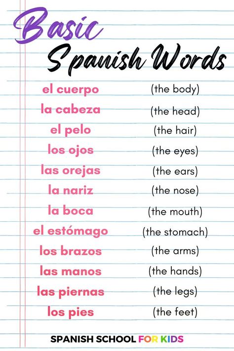 Unlock the world of language for your kids with this video that teaches basic Spanish words for kids: body parts! No Spanish experience needed. This video focuses on basic words in Spanish that kids need to know. Click the link for this basic Spanish words kids video because it's engaging & interactive and an easy way for your kids to learn basic Spanish words for beginners! Spanish Vocabulary For Beginners, Easy Spanish Lessons, Basic Spanish Words For Beginners, Learn Spanish For Beginners Free, Spanish Learning Beginner, Spanish Lessons For Beginners, Spanish Beginners, Spanish Words For Kids, Learn Spanish For Beginners