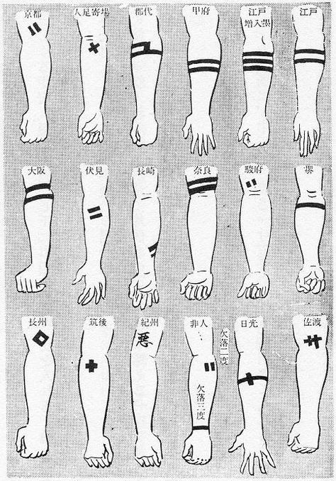 Irezumi (tattoos) in historical Japan associated with different crimes > research later Tattoo Arm Placement, Tato 3d, Tattoos About Mom, Tato Tradisional, Tato Minimal, Japanese Tattoo Symbols, Irezumi Tattoos, Tattoos For Black Skin, Arm Band Tattoo