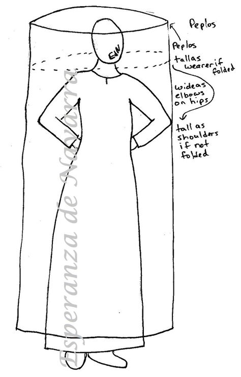 Women’s Viking-Age Garb Part 4: Step 3 What to Wear over the Gown – Maniacal Medievalist Bog Dress Pattern, Peplos Dress, Anglo Saxon Clothing, Ancient Greek Clothing, Medieval Dress Pattern, Norse Clothing, Celtic Dress, Sca Garb, Aged Clothing