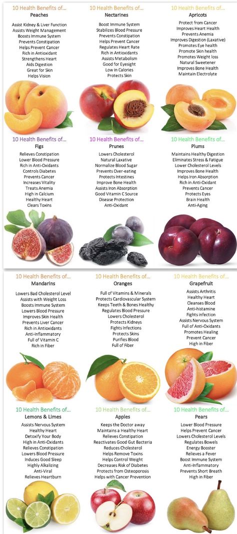 Nectarines Benefits, Nectarine Benefits, Nectarine Fruit, Food Benefits, Prevent Constipation, Boost Immune System, Nectarine, I Love Food, Health Benefits