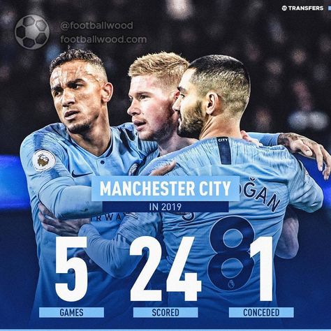 Football Statistics Design, Football Design, Football Soccer, Manchester City, Statistics, Manchester, Poster Design, Soccer, Football