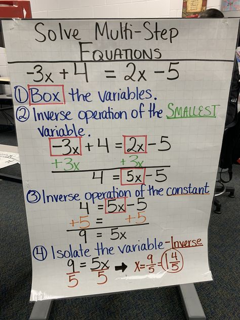 by Lauren Kubin Domain And Range Anchor Chart, Solving Two Step Equations Anchor Chart, Multi Step Equations Anchor Chart, Two Step Equations Anchor Chart, One Step Equations Anchor Chart, Solving Equations Anchor Chart, Equations Anchor Chart, Algebra Basics, Teas Test