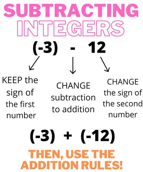 Anchor chart that describes the steps for subtracting integers. Perfect for any middle school classroom! Subtracting Integers Anchor Chart, Subtracting Negative Integers, Integers Anchor Chart, Subtracting Integers Worksheet, Math College, Mental Math Tricks, Math Integers, Adding And Subtracting Integers, Subtracting Integers