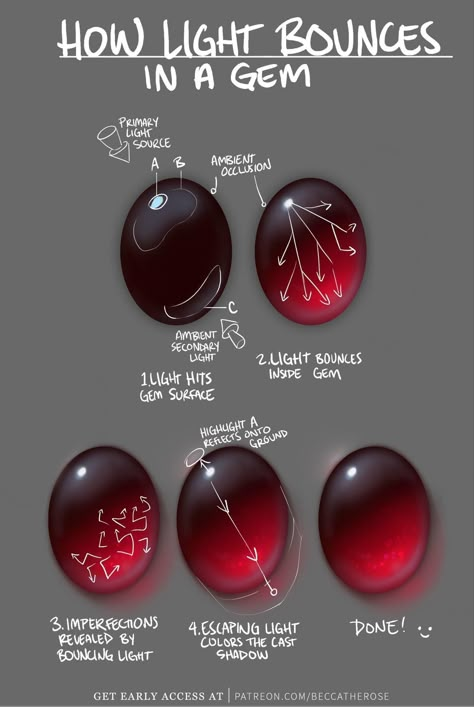 Shading Gems Tutorial, Gem Digital Art Tutorial, Crystal Rendering Tutorial, Jewel Drawing Tutorial, Procreate Metal Tutorial, Gem Painting Tutorial, Sphere Drawing Reference, Gem Rendering, Gem Drawing Tutorials