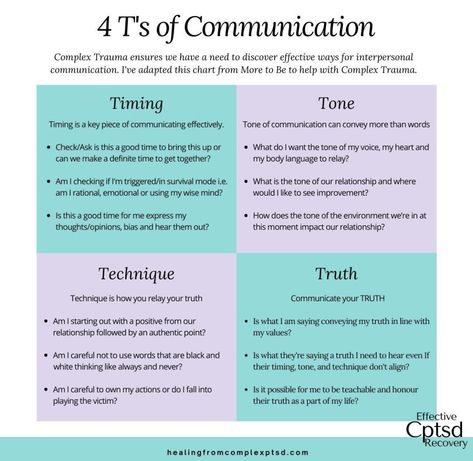 Interpersonal Relationships Activities, Family Therapy Activities Communication, Relationship Communication Exercises, Family Therapy Activities Communication Conflict Resolution, Effective Communication Skills Relationships, Family Therapy Activities, Group Therapy Activities, Mental Health Activities, Counseling Psychology