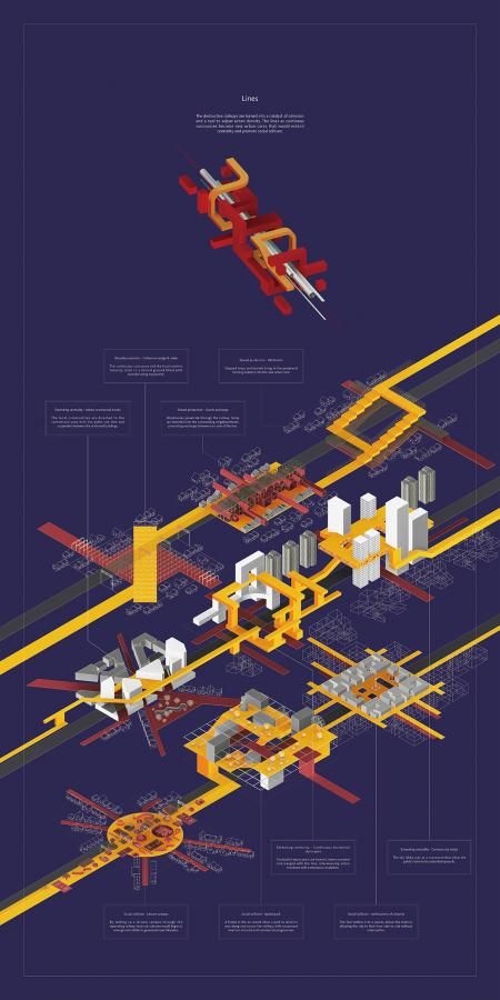 Architectural Association School of Architecture Projects Review 2017 Vertical City Concept, Landscape Diagram, Urban Analysis, Urban Design Graphics, Architectural Association, Cerave Moisturizing Cream, Architecture Elevation, Architecture Panel, Architecture Presentation Board