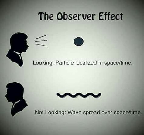 Observer Effect, Quantum Physics Science, Physics Quotes, Physics Facts, Quantum Physics Spirituality, Quantum Consciousness, Quantum World, Astronomy Facts, Astronomy Science