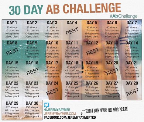 30 Day Ab Challenge - Jeremy Raymer 30 Day Ab Challenge, Toned Stomach, 30 Day Abs, Ab Challenge, Ripped Abs, 30 Day Fitness, Sit Ups, Fitness Challenge, 30 Day Challenge