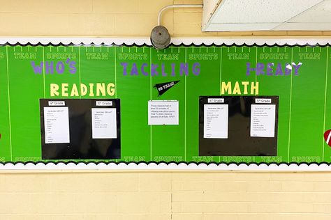 i-Ready Central Resources | Tackle Goals with a Football-Themed Bulletin Board! Iready Goal Bulletin Board, Data Tracking Bulletin Board, Classroom Goals Display, Iready Data Tracking, Iready Data Tracking Bulletin Board, Football Bulletin Boards, Goals Bulletin Board, Data Boards, Data Wall