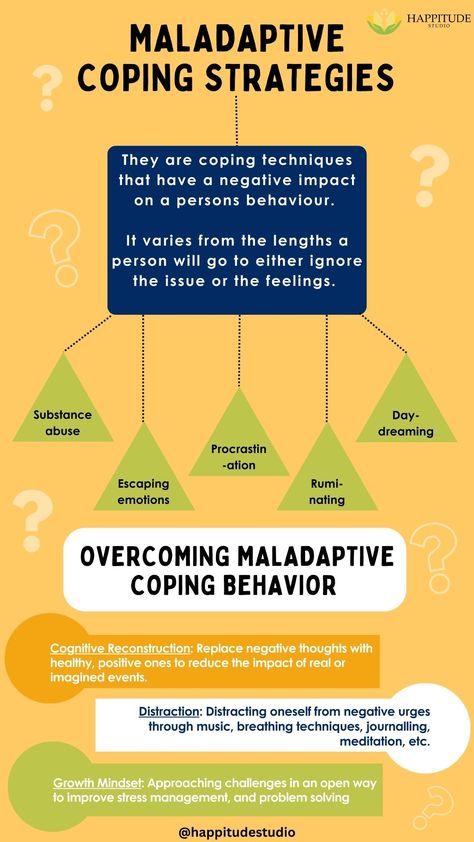 How To Change Your Behavior, Fear Of Change, Goal Achievement, Behavior Change, Breathing Techniques, Achieving Goals, Cause And Effect, Coping Strategies, Quality Of Life