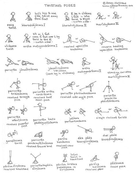 Yoga Terms, Guided Meditation Scripts, Yoga Shala, Yoga Flows, Meditation Scripts, Yoga Namaste, Namaste Yoga, Yoga Quotes, Yoga Asanas