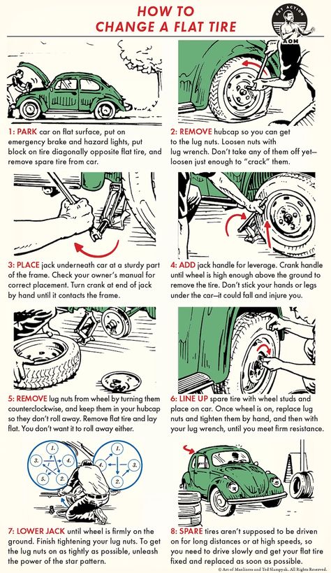 How to Change a Flat Tire: An Illustrated Guide | The Art of Manliness The Art Of Manliness, Learning To Drive Tips, Driving Basics, Survival List, Bored Funny, Outdoor Skills, Car Life Hacks, Auto Maintenance, Car Facts