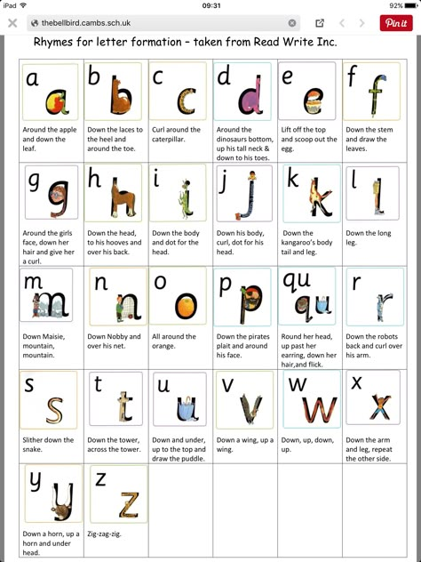 Rhymes for letter formation from RWI                                                                                                                                                                                 More Read Write Inc Phonics, Phonics Rhymes, Eyfs Literacy, Writing Alphabet Letters, Letter Formation Worksheets, Phonics Display, Writing Patterns, Read Write Inc, Phonics Ideas