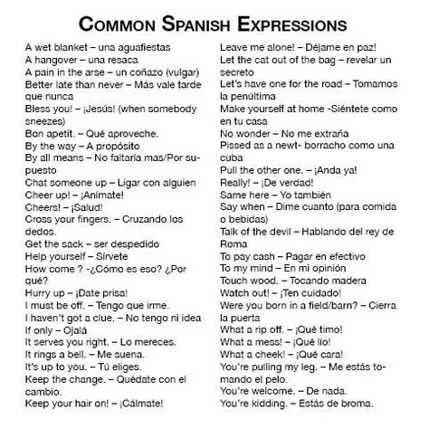 Learn Spanish • Common expressions in Spanish #learningspanish Learn Spanish • Common expressions in Spanish Spanish Help, Spanish Expressions, Spanish Notes, Useful Spanish Phrases, Spanish Words For Beginners, Spanish Practice, Basic Spanish Words, Learn To Speak Spanish, Spanish Basics