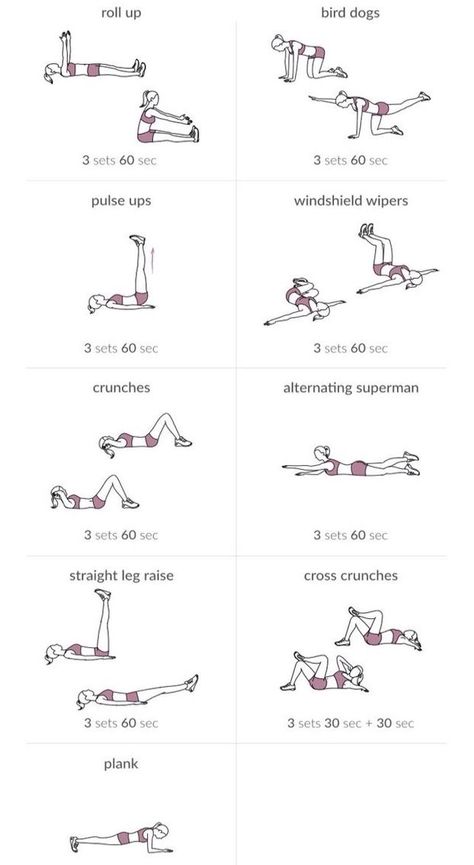 Straight Leg Raise, Flat Stomach Workout, Quick Workouts, Workout For Flat Stomach, 6 Pack Abs, Chest Workouts, Leg Raises, At Home Exercises, Belly Fat Workout