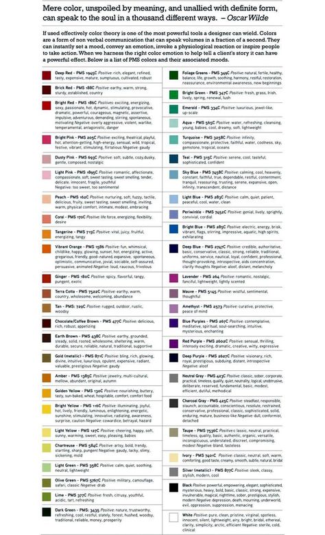 LED light therapy chart Color Psychology Personality, Led Light Color, Colors And Emotions, Color Quotes, Led Light Therapy, Color Psychology, Light Therapy, Art Tips, Color Theory