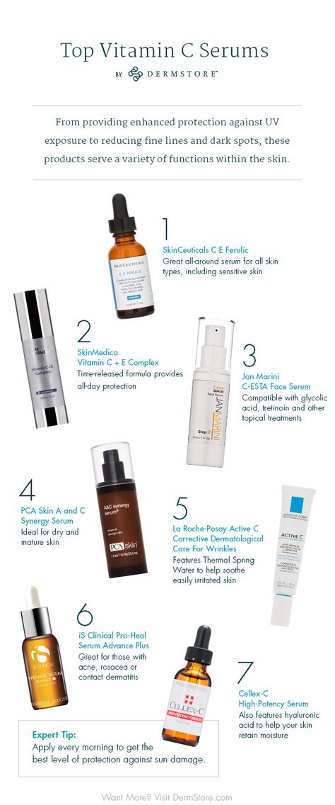 When selecting a vitamin C serum, you should look for products containing pure L-ascorbic acid, the most bioavailable form of vitamin C, in higher percentages, such as 15 or 20 percent. Best Vitamin C Serum, Best Vitamin C, Skin Medica, Sensitive Skin Care, Vitamin C Serum, Ascorbic Acid, Anti Aging Skin Products, Aging Skin Care, Skin Cream