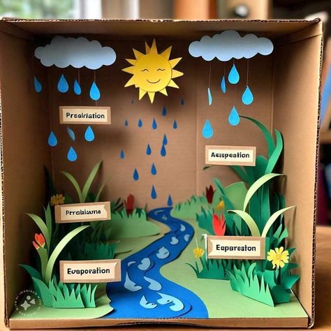 Water Cycle Project Kids, 4 Spheres Of Earth, Weather Diorama, Water Cycle Project Models, Water Cycle Diorama, دورة حياة النبات, Water Cycle Craft, Water Cycle Project, Kids Craft Work