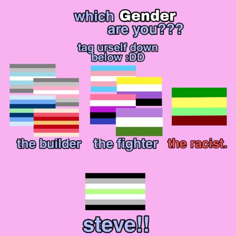 Genderflux Memes, Berrisexuality Meaning, Lgbtq Stuff, Lgbtq Quotes, Lgbt Humor, Lgbt Memes, Lgbtq Funny, Lgbtq Flags, Gay Memes