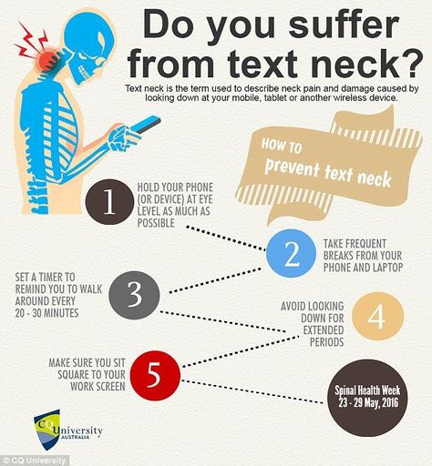 Try this: To order to try and prevent text neck, CQ Univeristy has provided five tips for everyday use Physical Therapy Quotes, Chiropractic Quotes, Text Neck, Tech Neck, Dry Needling, Chiropractic Wellness, Therapy Quotes, Spine Health, Neck And Back Pain