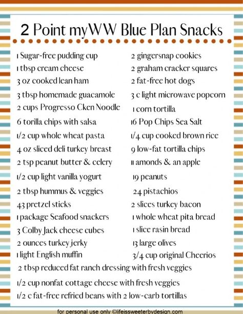 Ww Blue Plan Zero Point Food List, Weight Watchers Plans Free, Weight Watcher Points List, Ww Blue Plan Recipes, Weight Watchers Blue Plan, Weight Watchers Points List, Ww Blue Plan, Weight Watchers Food Points, Weight Watchers Menu