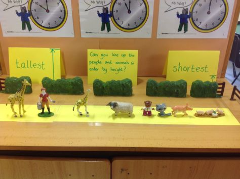 Continuous provision challenge. Ordering people and animals by height. Length And Height Activities Eyfs, Height Activities Eyfs, Reception Maths, Maths Eyfs, Eyfs Maths, Reception Classroom, Early Years Maths, Dear Zoo, Continuous Provision