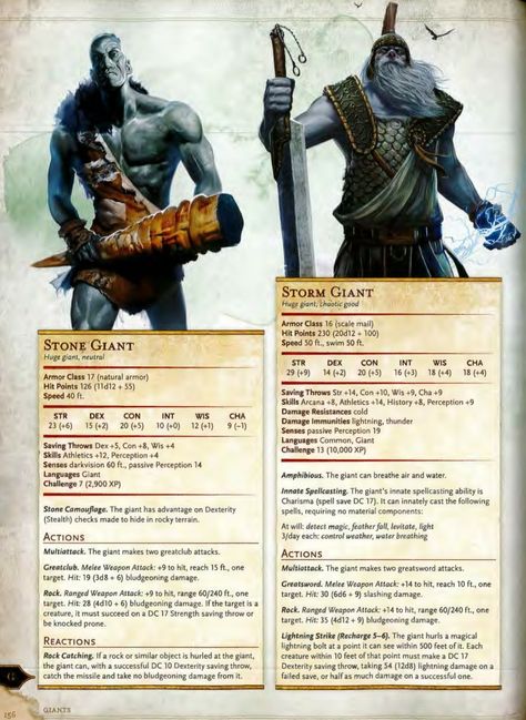 Storm and Stone Giants 5e Giants Dnd 5e, Storm Giant Art, Giants Dnd, Dnd Enemies, Storm Kings Thunder, Fire Giants, Monster Manual, Dnd Stats, Dungeons And Dragons Classes