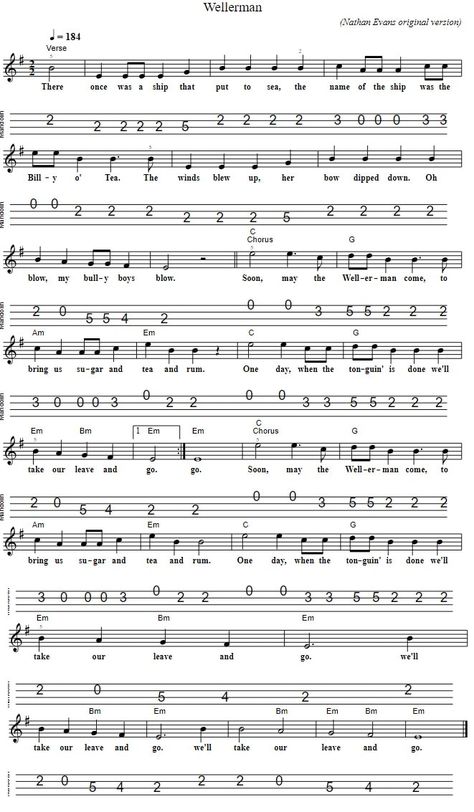 Wellerman Piano Letters, Wellerman Sheet Music, Mandolin Sheet Music, Mandolin Tabs Songs, Lyre Music Sheet, The Wellerman, Mandolin Chords, Mandolin Songs, Mandolin Music