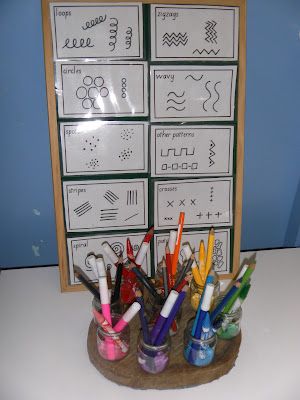 Pattern cards to engage mark makers Writing Center Preschool, Eyfs Classroom, Writing Area, Preschool Fine Motor, Preschool Writing, Preschool Literacy, What Is Happening, Kindergarten Art, Writing Center