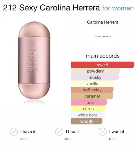 Carolina Herrera Perfume Notes, Carolina Herrera Perfume 212, Dark Feminine Perfume, Clean Girl Perfume, 212 Perfume, Ch Perfume, Acne Prone Skin Care Routine, Girl Perfume, Carolina Herrera Perfume