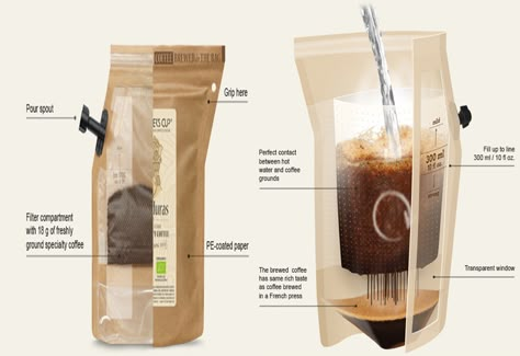 Canned Coffee Packaging, Packing Coffee, Food Delivery Packaging, Coffee Gift Set, Packaging Innovation, Takeaway Packaging, To Go Coffee, Coffee Infographic, Coffee Delivery