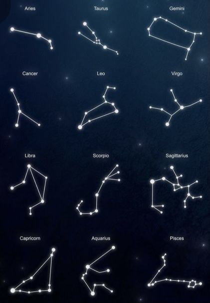 Starsigns Constellation, Zodiac Star Constellation, Wood Art Diy, Pisces Tattoos, Astrology Stars, Galaxy Tattoo, Zodiac Tattoos, Pinterest Room Decor, Star Constellations